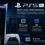 PS5 Pro Specs